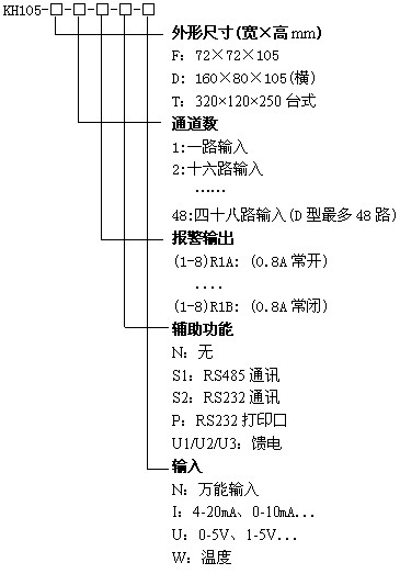 KH105-40·Ѳzx