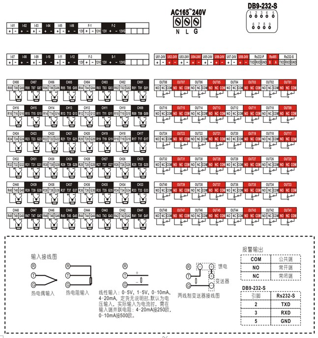 KH400G彩色48通道無紙記錄儀